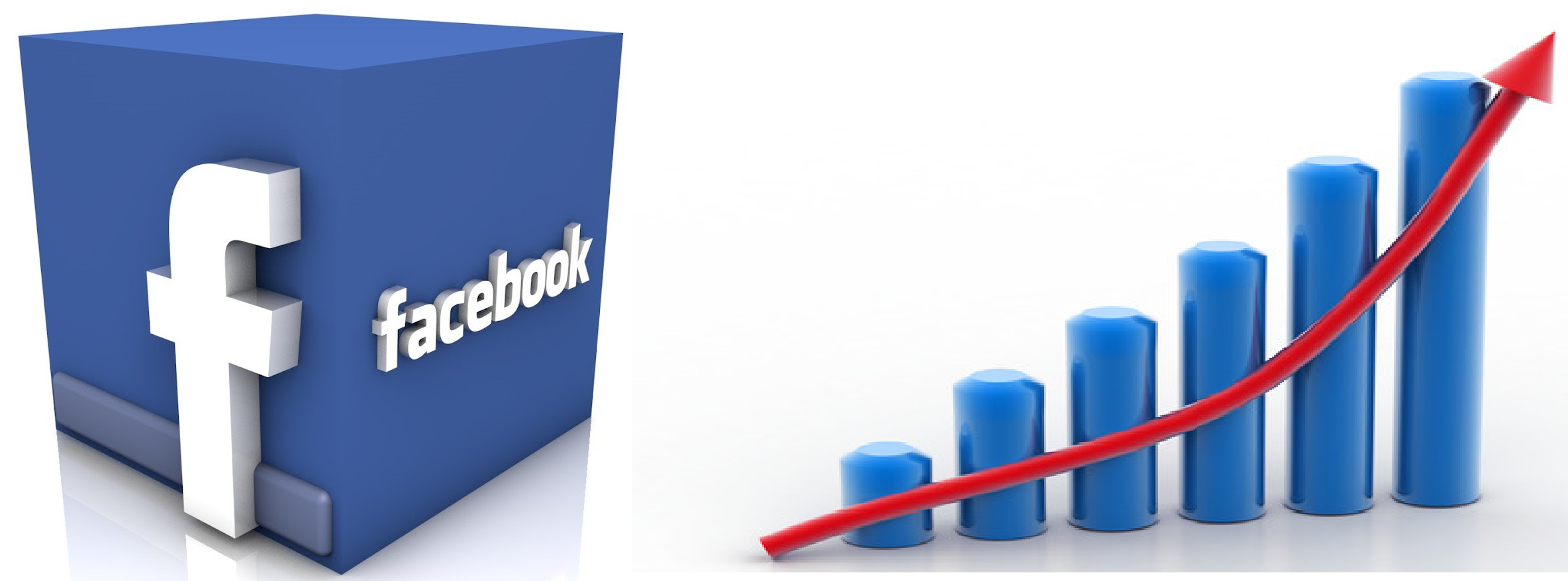 Facebook leads in the race of revenue generation via Ads