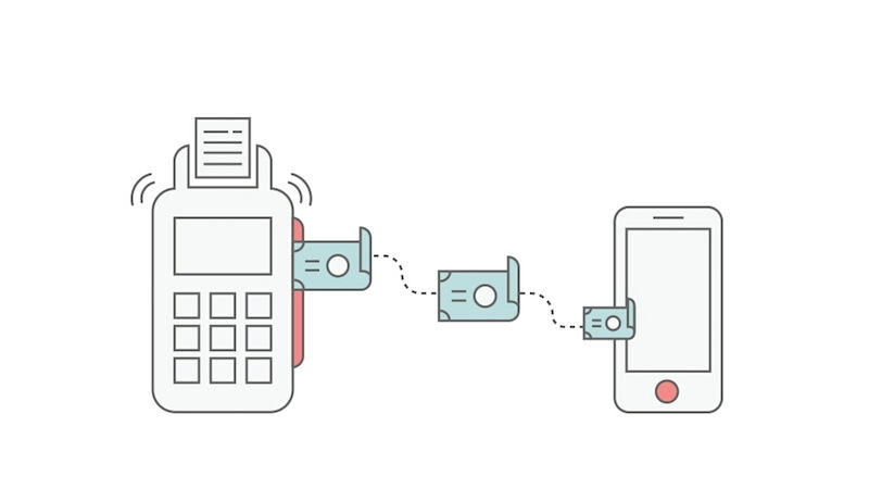 Sound-Based Payments Feature: Freecharge and Tonetag Partner