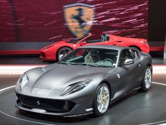 Top Expected Supercars to Be Seen At Geneva Auto Show 2017